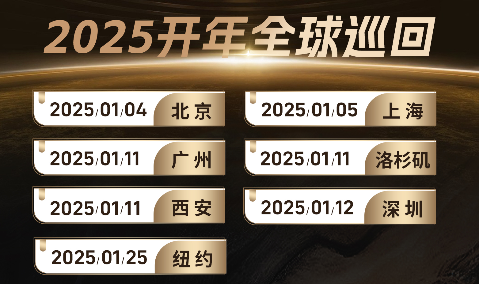 2025开年全球巡回丨排期将至，如何快速抢占EB-5新政双递交利好？