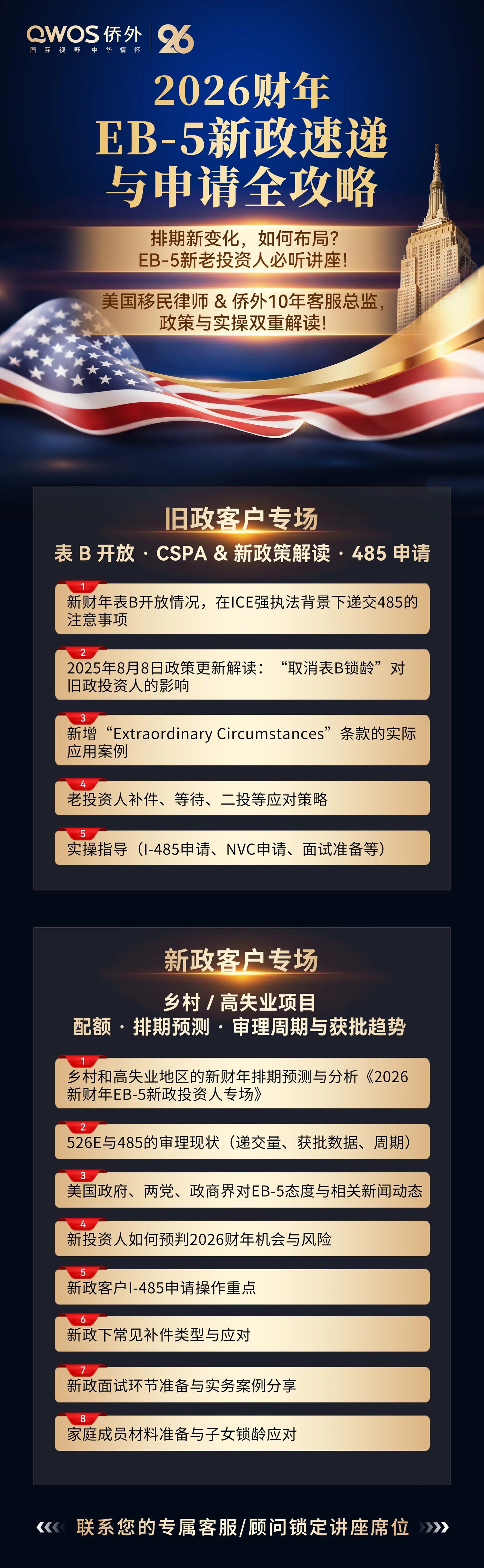 美国移民申请攻略